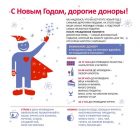 Кровь можно (и нужно) сдать в новогодние праздники